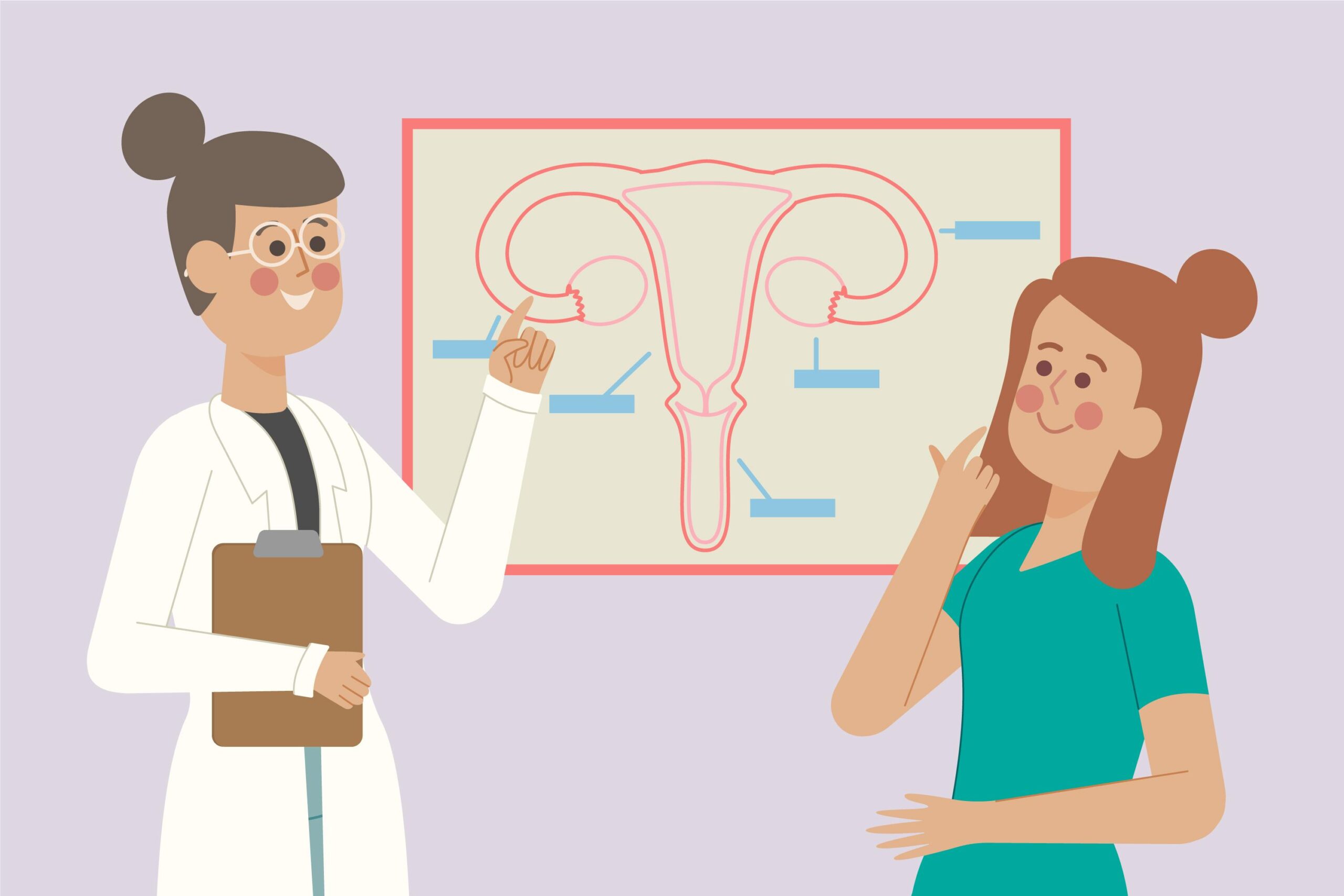 signs you should see a gynecologist